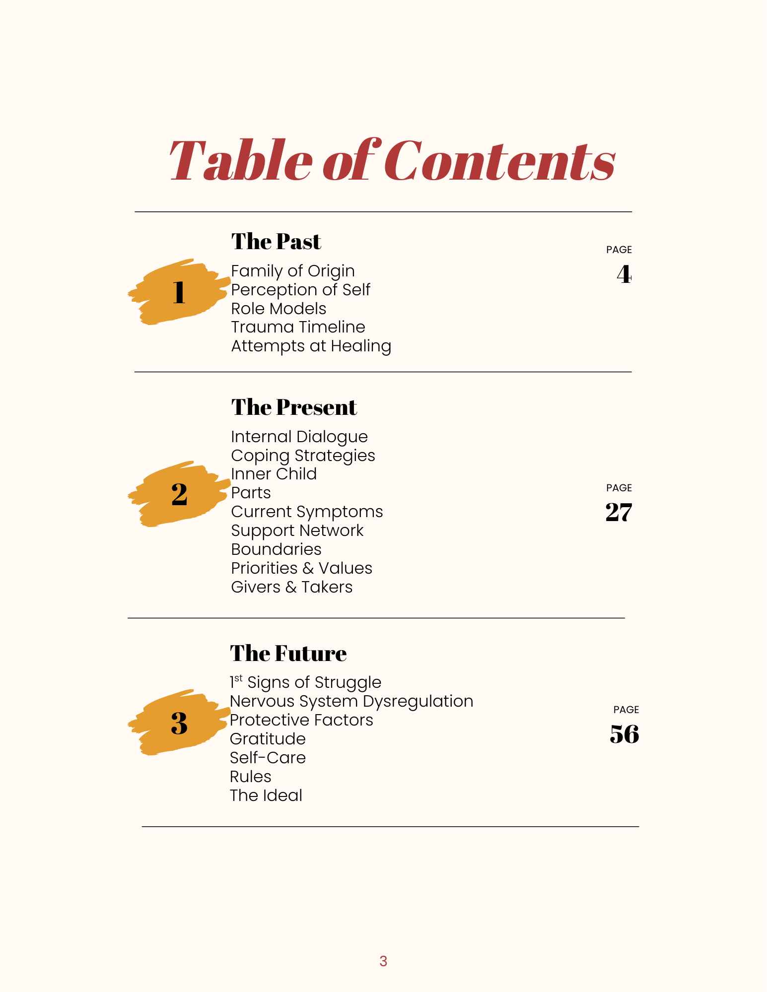 Therapy_ in This Economy_ - Table of Content